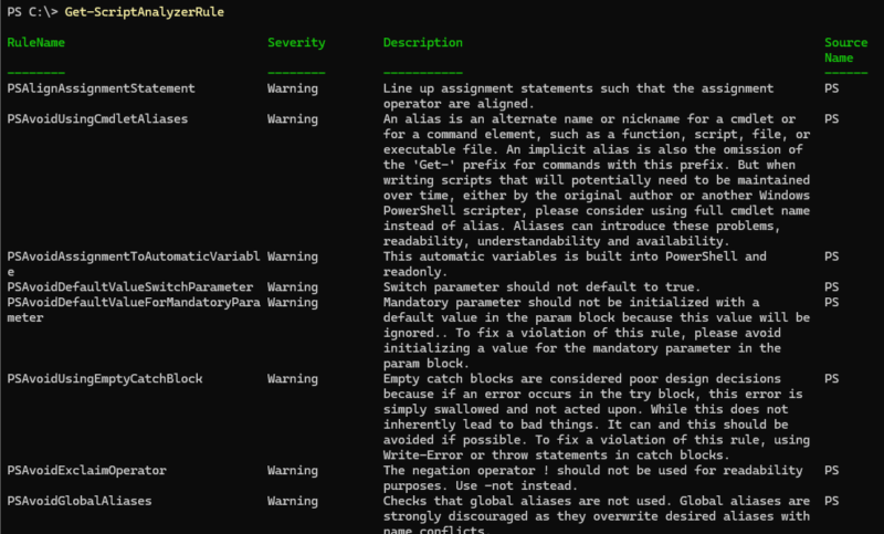 List of PSScriptAnalyzer rules