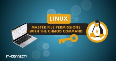 Linux - Master File Permissions with the chmod Command