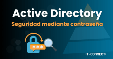 Active-Directory-Seguridad-mediante-contrasena