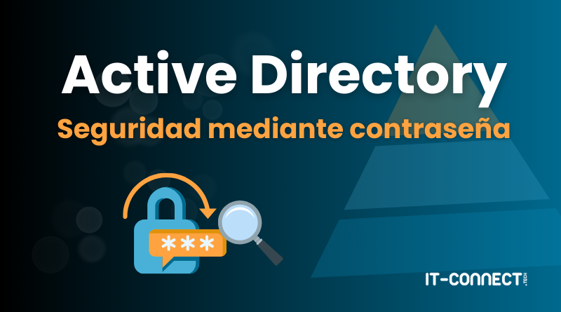Active-Directory-Seguridad-mediante-contrasena
