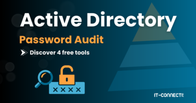 Discover-4-tools-for-password-audit-Active-Directory