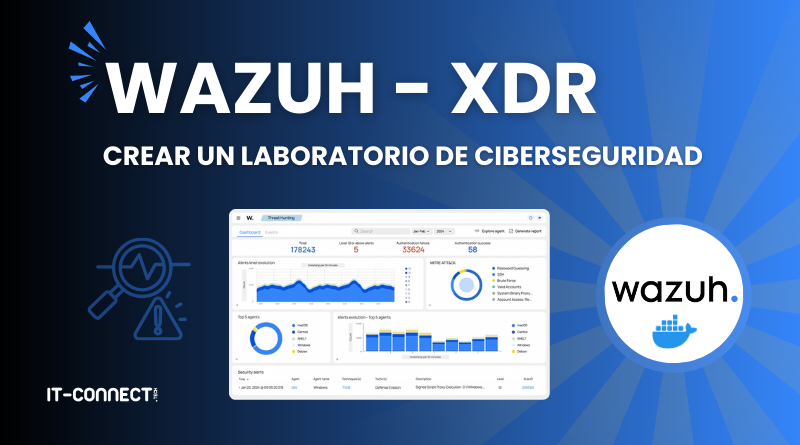 Wazuh-XDR-Crear-un-laboratorio-de-ciberseguridad