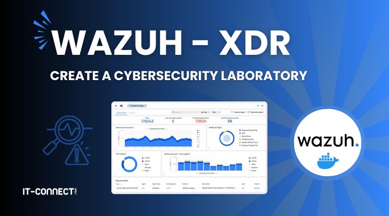 Wazuh - XDR - create a cybersecurity laboratory