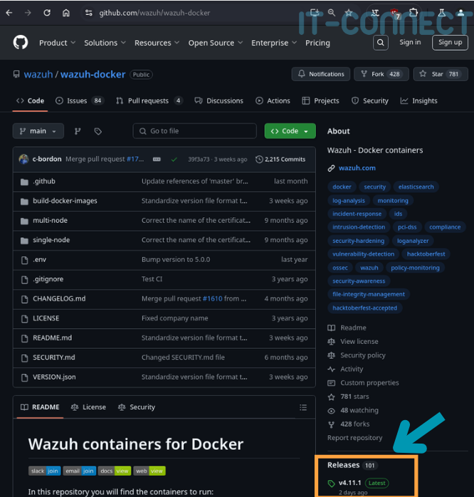 Identify the version of the latest wazuh-docker release.