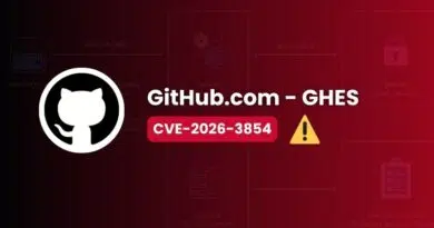Banner announcing GitHub.com – GHES CVE-2026-3854 with a warning icon on a red gradient background.