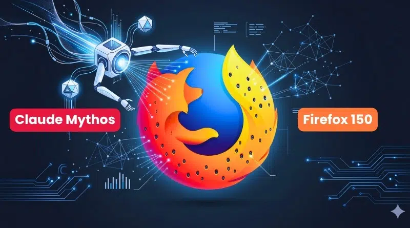 Promo image showing the Firefox logo with a futuristic circuitry background, labeled 'Claude Mythos' and 'Firefox 150'.