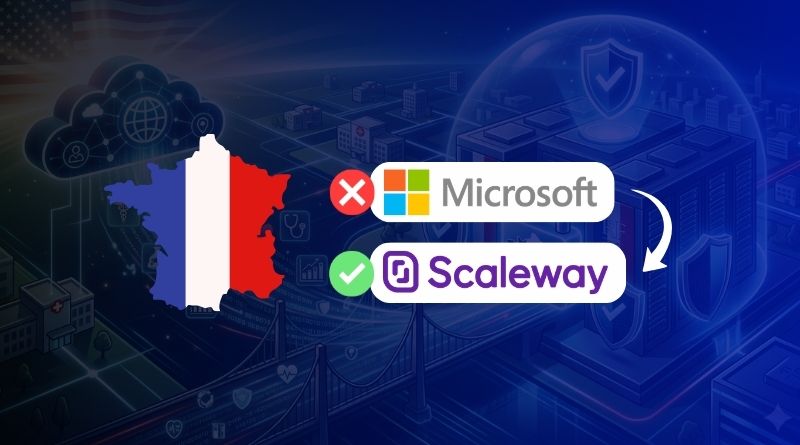 France map silhouette in tricolor beside Microsoft logo with a red X and Scaleway logo with a green check, indicating a choice between providers.