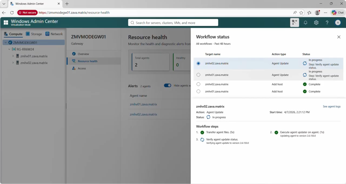 Windows Admin Center dashboard showing a VM gateway (ZMVMODEG01) with a Resource health panel in the center and a right-hand pane titled 'Workflow status' listing agent updates and statuses.