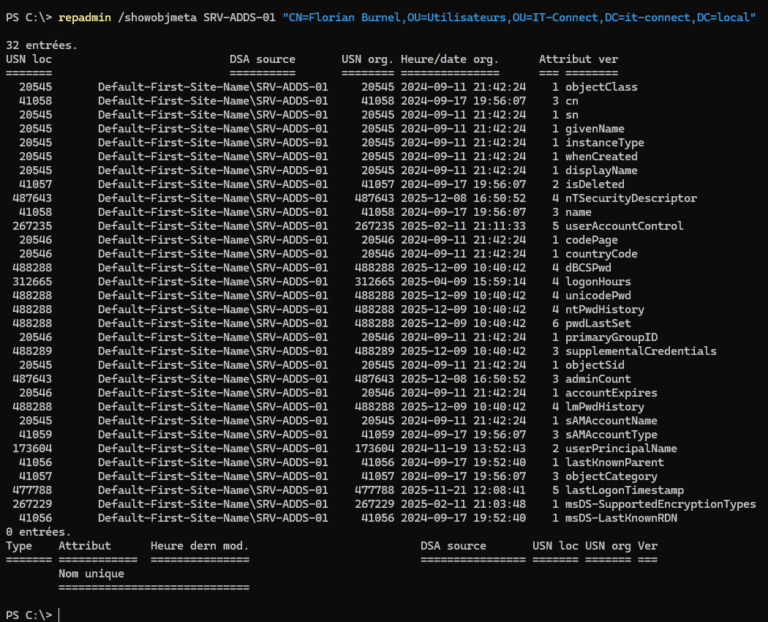 Repadmin: Check Active Directory Replication Health