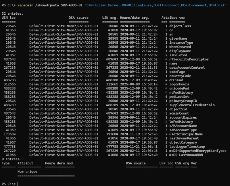 PowerShell output showing AD object metadata for SRV-ADDS-01 with USN and attribute details (32 entries).