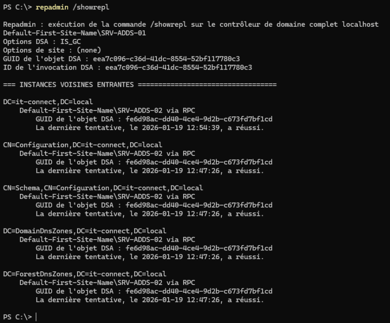 Terminal window showing repadmin /showrepl output for domain controllers SRV-ADDS-01 and SRV-ADDS-02, listing replication partners and last successful times in French.