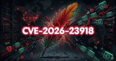 Cybersecurity illustration of a cracked, fiery feather piercing a dark server-room background with 'CVE-2026-23918' text overlay, suggesting a software vulnerability.