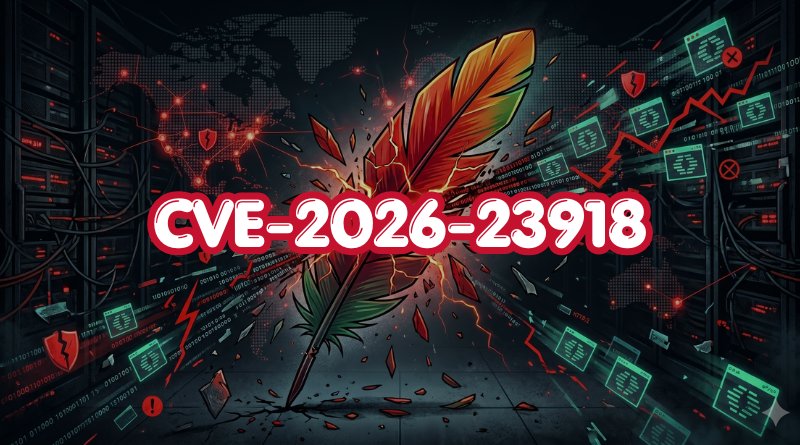 Cybersecurity illustration of a cracked, fiery feather piercing a dark server-room background with 'CVE-2026-23918' text overlay, suggesting a software vulnerability.