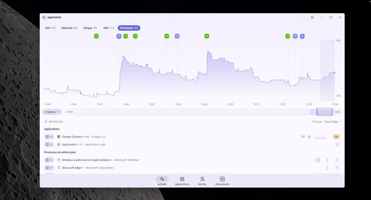 Screenshot of a system monitoring app showing a purple time-series graph of process activity with CPU, memory, disk, and GPU indicators, plus a list of applications below.