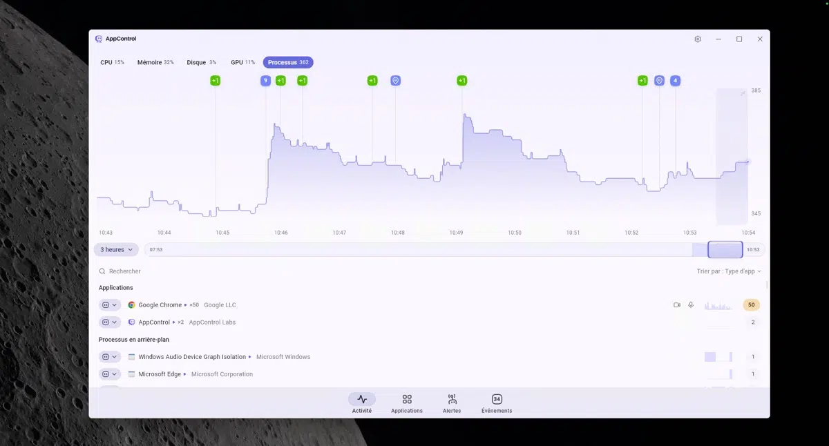 Screenshot of a system monitoring app showing a purple time-series graph of process activity with CPU, memory, disk, and GPU indicators, plus a list of applications below.