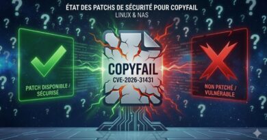 Infographic: patch status for CVE-2026-31431—green checkmark on left labeled 'Patch disponible / Sécurisé', red X on right labeled 'Non patché / Vulnérable', center logo 'COPYFAIL' with circuitry background.