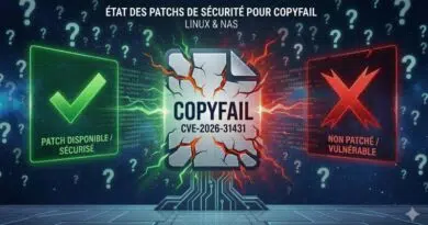 Infographic: patch status for CVE-2026-31431—green checkmark on left labeled 'Patch disponible / Sécurisé', red X on right labeled 'Non patché / Vulnérable', center logo 'COPYFAIL' with circuitry background.