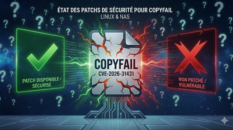 Infographic: patch status for CVE-2026-31431—green checkmark on left labeled 'Patch disponible / Sécurisé', red X on right labeled 'Non patché / Vulnérable', center logo 'COPYFAIL' with circuitry background.