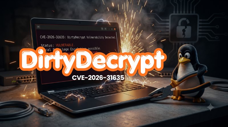 Laptop with sparks and a 'DirtyDecrypt' logo; a penguin holds pliers beside the keyboard, signaling cybersecurity malware theme.