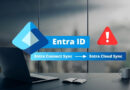Entra ID branding with a blue banner reading 'Entra ID' and a secondary bar 'Entra Connect Sync → Entra Cloud Sync' on a modern office desk setup with a laptop and mug in the background, plus a red warning icon.