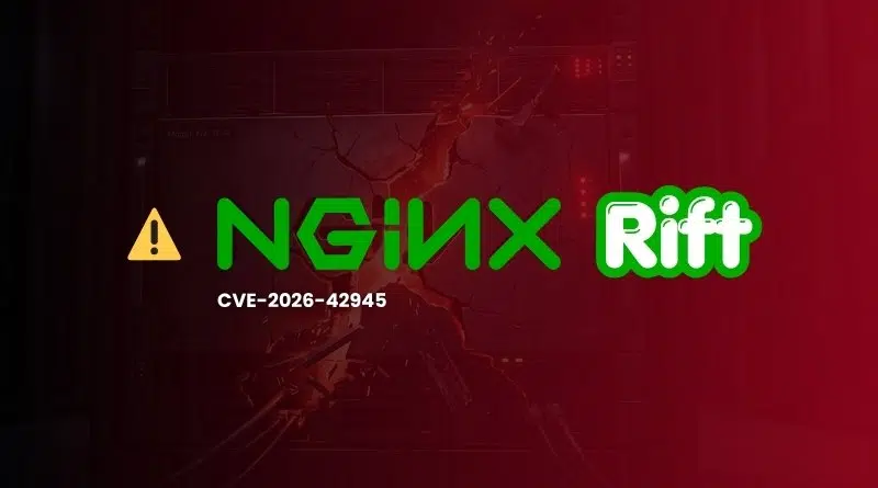 Graphic announcing a vulnerability for NGINX Rift with a warning icon and CVE-2026-42945