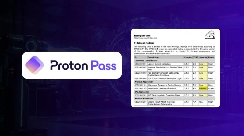 Proton Pass logo on a rounded white card with a document screenshot to the right on a purple tech backdrop.