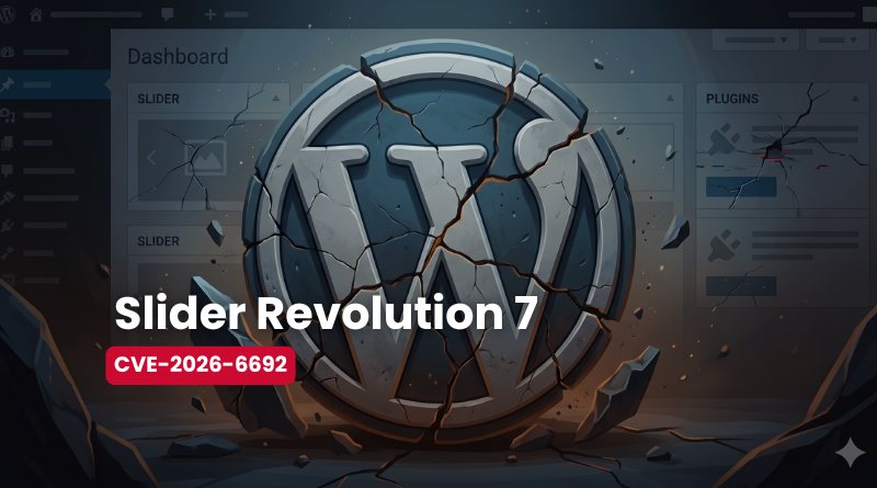 Hero banner showing the WordPress logo shattered, announcing 'Slider Revolution 7' and the CVE-2026-6692 vulnerability.