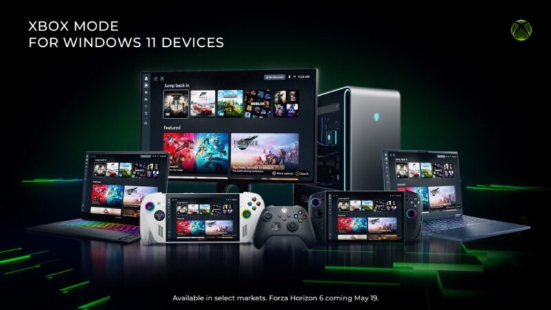 Promotional image showing Xbox consoles, controllers, and PCs with the Xbox interface for Windows 11 compatibility.