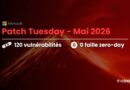Microsoft Patch Tuesday – May 2026 infographic showing 120 vulnerabilities and 0 zero-day flaws (IT-Connect watermark).