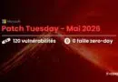 Microsoft Patch Tuesday – May 2026 infographic showing 120 vulnerabilities and 0 zero-day flaws (IT-Connect watermark).