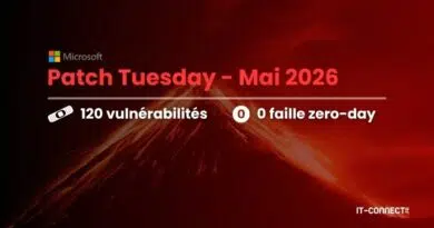 Microsoft Patch Tuesday – May 2026 infographic showing 120 vulnerabilities and 0 zero-day flaws (IT-Connect watermark).