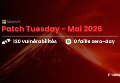 Windows 11 KB5089549: May 2026 Update Changes