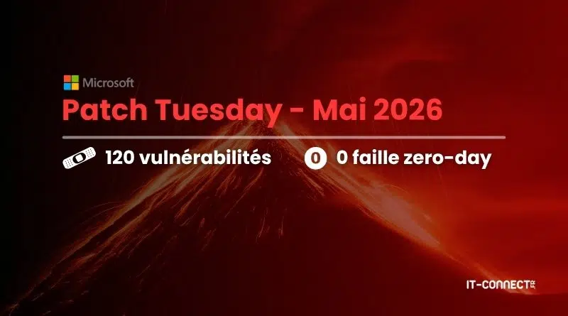 Microsoft Patch Tuesday – May 2026 infographic showing 120 vulnerabilities and 0 zero-day flaws (IT-Connect watermark).