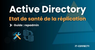 Cover slide for a guide about Active Directory replication health, with a wrench and database icons on a blue gradient background.