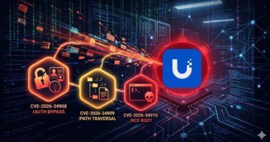 Cybersecurity illustration with three vulnerability icons labeled CVE-2026-34908 (auth bypass), CVE-2026-34909 (path traversal), and CVE-2026-34910 (RCE root), with data streams converging on a glowing blue app logo.