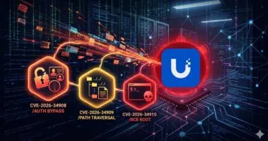 Cybersecurity illustration with three vulnerability icons labeled CVE-2026-34908 (auth bypass), CVE-2026-34909 (path traversal), and CVE-2026-34910 (RCE root), with data streams converging on a glowing blue app logo.
