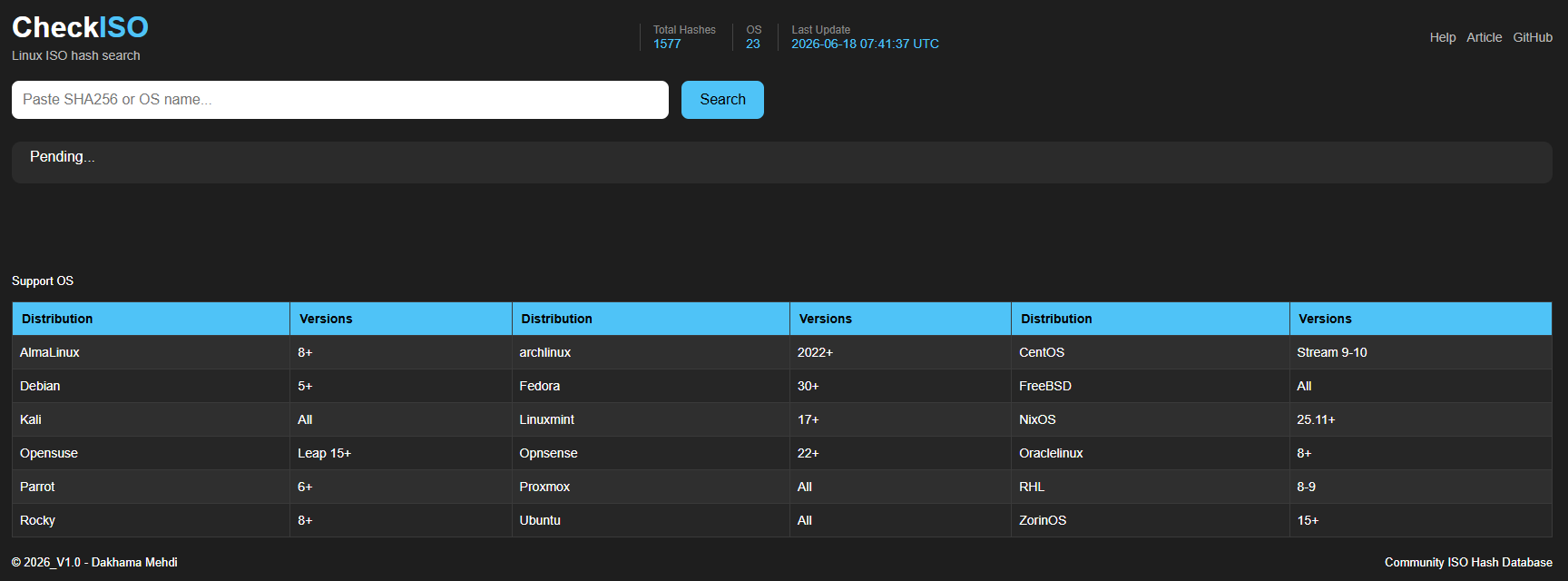 Screenshot of CheckISO Linux ISO hash search page with a search field and a blue header table listing distributions and versions.