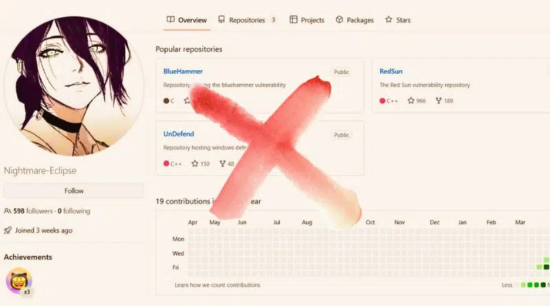 Profile page UI with a circular avatar on the left and the username Nightmare-Eclipse; a large red X crosses the center of the screen.