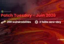 Microsoft Patch Tuesday – Juin 2026 banner showing 200 vulnérabilités and 3 faille zero-day; IT-Connect logo in corner.