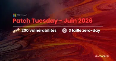 Microsoft Patch Tuesday – Juin 2026 banner showing 200 vulnérabilités and 3 faille zero-day; IT-Connect logo in corner.