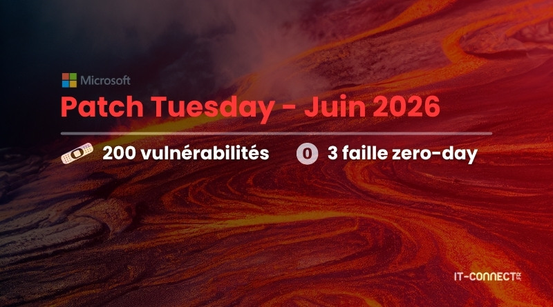 Microsoft Patch Tuesday – Juin 2026 banner showing 200 vulnérabilités and 3 faille zero-day; IT-Connect logo in corner.