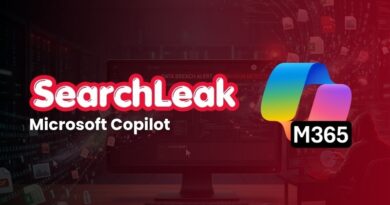 Banner with 'SearchLeak' logo, 'Microsoft Copilot' and 'M365' on a red tech background.