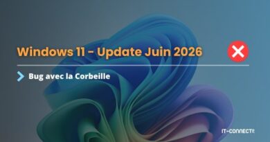 Windows 11 – Update Juin 2026 slide with 'Bug avec la Corbeille' and a red X icon on a colorful abstract background.