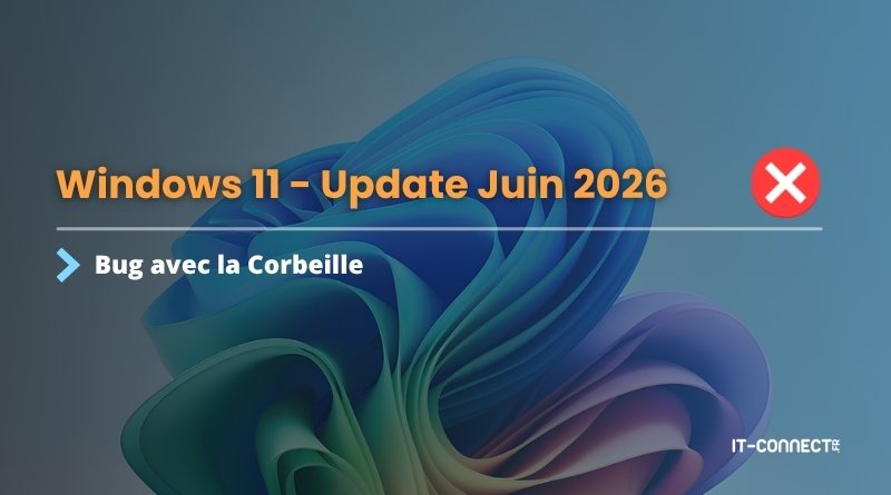 Windows 11 – Update Juin 2026 slide with 'Bug avec la Corbeille' and a red X icon on a colorful abstract background.