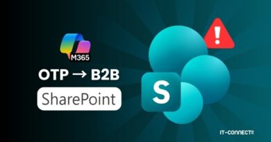 SharePoint OTP Ends in 2026: What It Means for IT and External Sharing Alternatives