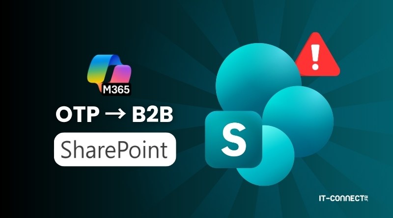 SharePoint OTP Ends in 2026: What It Means for IT and External Sharing Alternatives