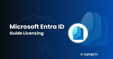 Microsoft Entra ID Guide Licensing cover with logo on a blue gradient background and faint cloud and key illustrations.