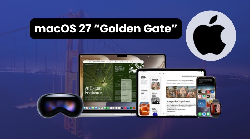 Promotional image for macOS 27 'Golden Gate' showing Apple devices (MacBook, iPad, iPhone, watch, headset) with Apple logo and Golden Gate Bridge backdrop.