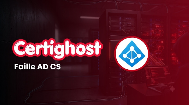Brand banner with 'Certghost' logo and 'Faille AD CS' text over a red-tinted server room and a blue network emblem on the right.