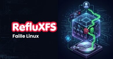 RefLuxFS logo with the subtitle 'Faille Linux' beside a neon, holographic data cube above a hard drive.